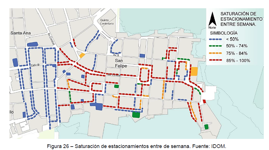 Mapa que muestra la saturación de estacionamiento entre semana en un área de la ciudad con calles codificadas por colores que indican niveles de ocupación de menos del 50% al 100%.
